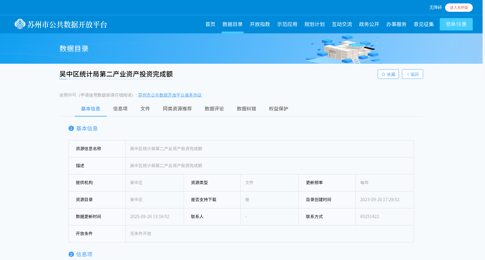 吴中区统计局第二产业资产投资完成额 数据集图片