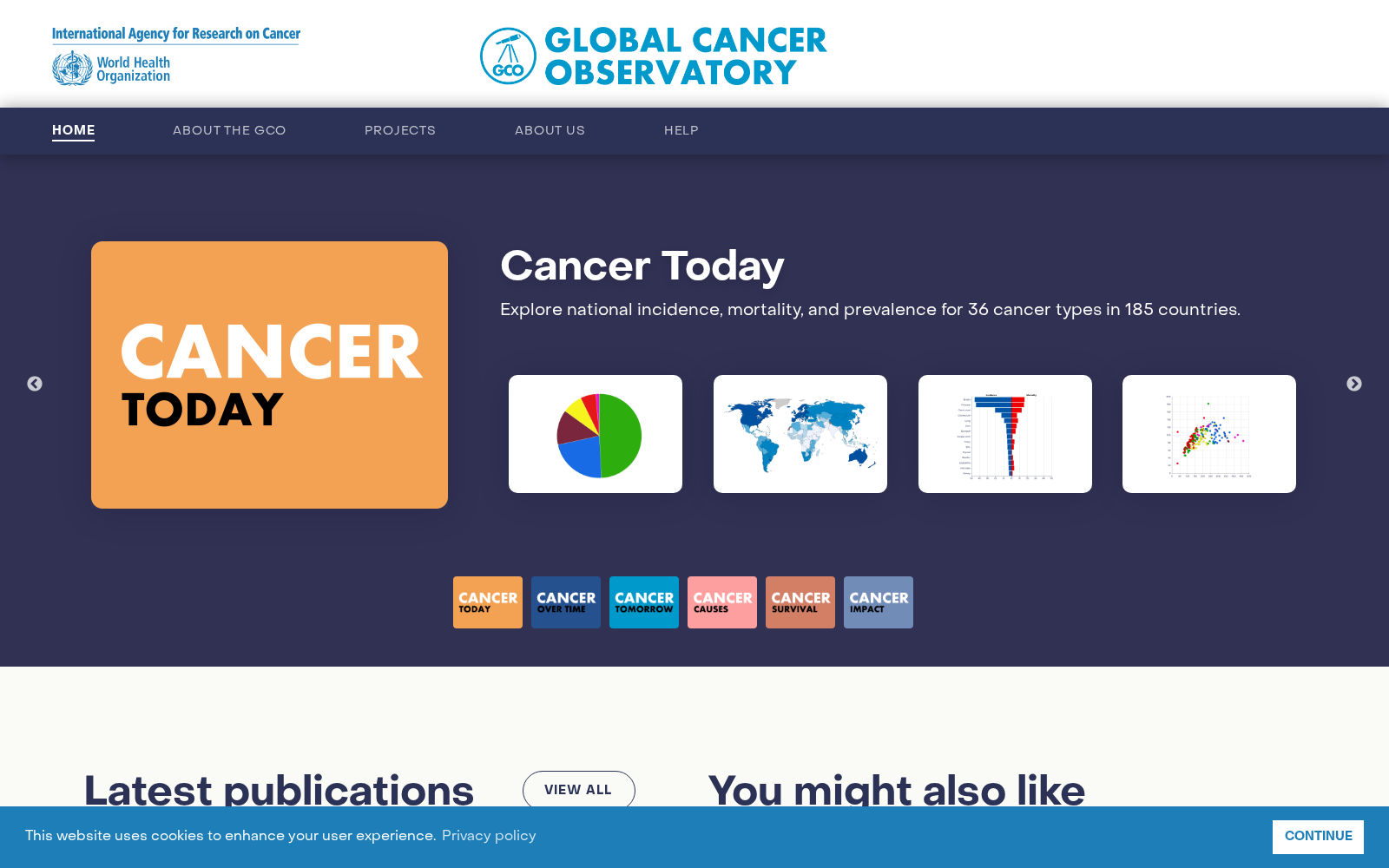 Global Cancer Observatory 数据集图片