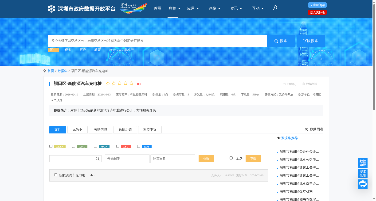 福田区-新能源汽车充电桩 数据集图片