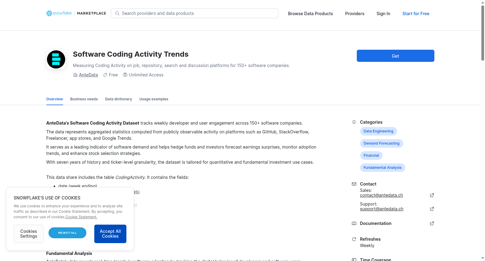 Software Coding Activity Trends 数据集图片