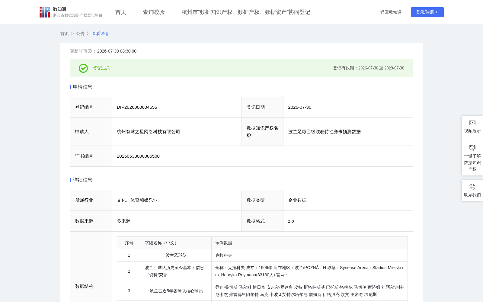 波兰足球乙级联赛特性赛事预测数据 数据集图片