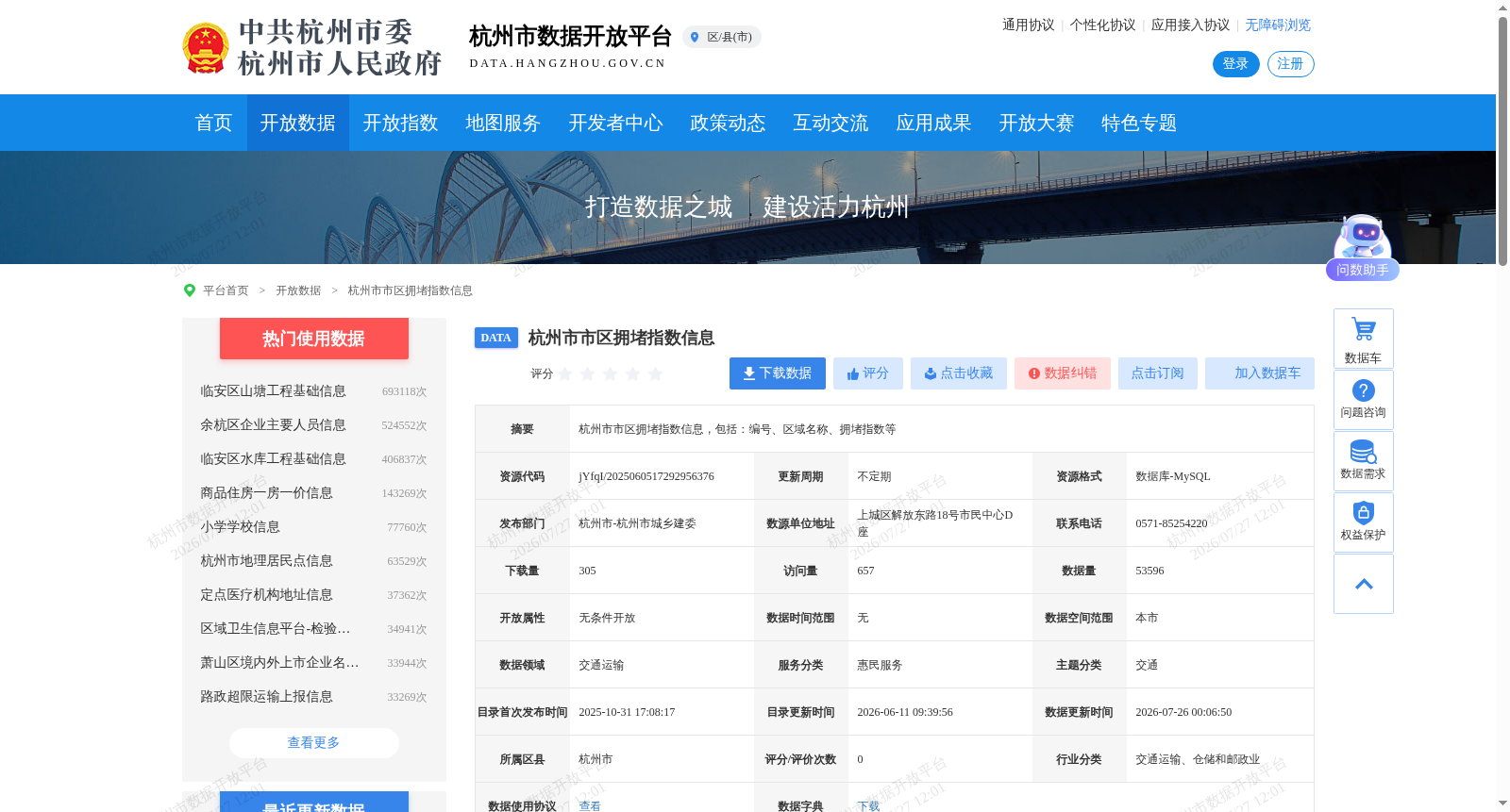 杭州市市区拥堵指数信息 数据集图片
