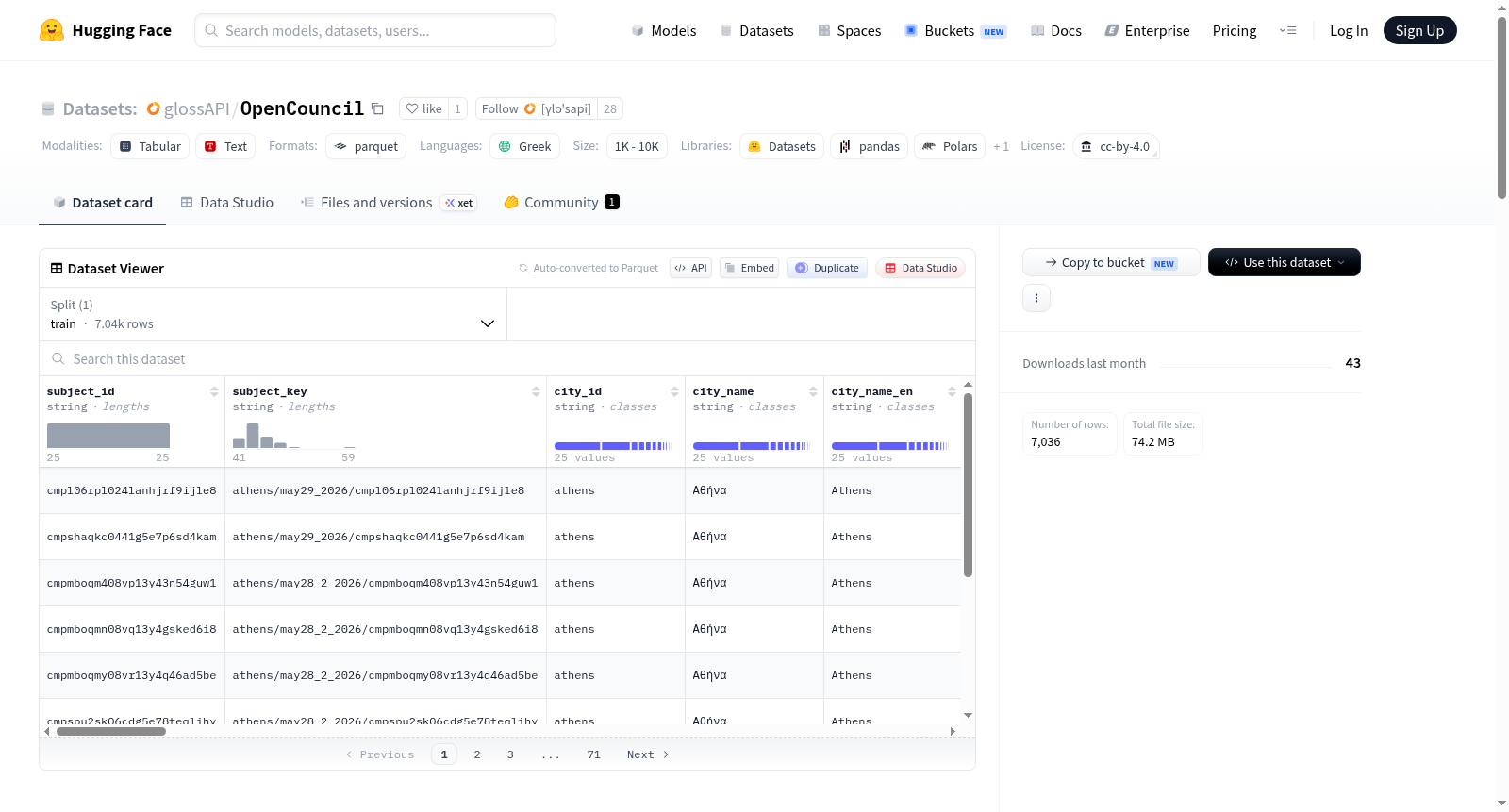 glossAPI/OpenCouncil 数据集图片