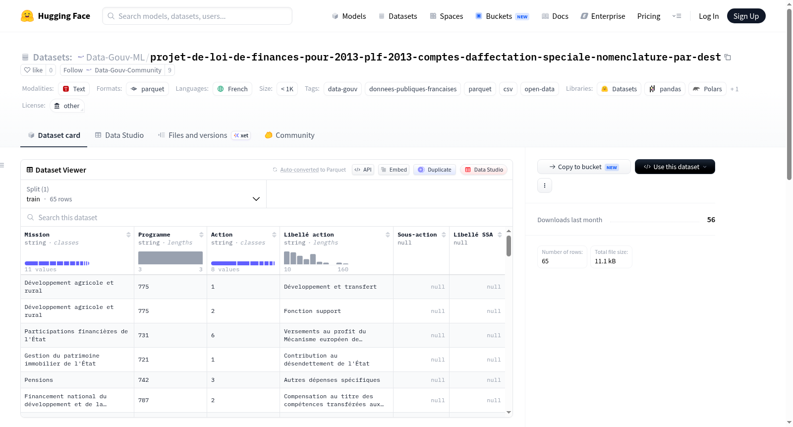 Data-Gouv-FR/projet-de-loi-de-finances-pour-2013-plf-2013-comptes-daffectation-speciale-nomenclature-par-dest 数据集图片