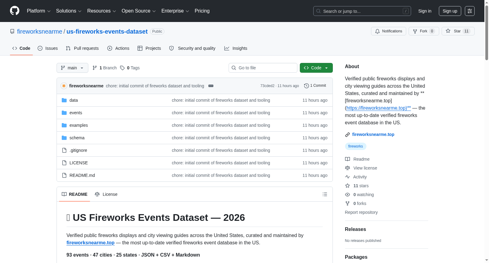 US Fireworks Events Dataset — 2026 数据集图片