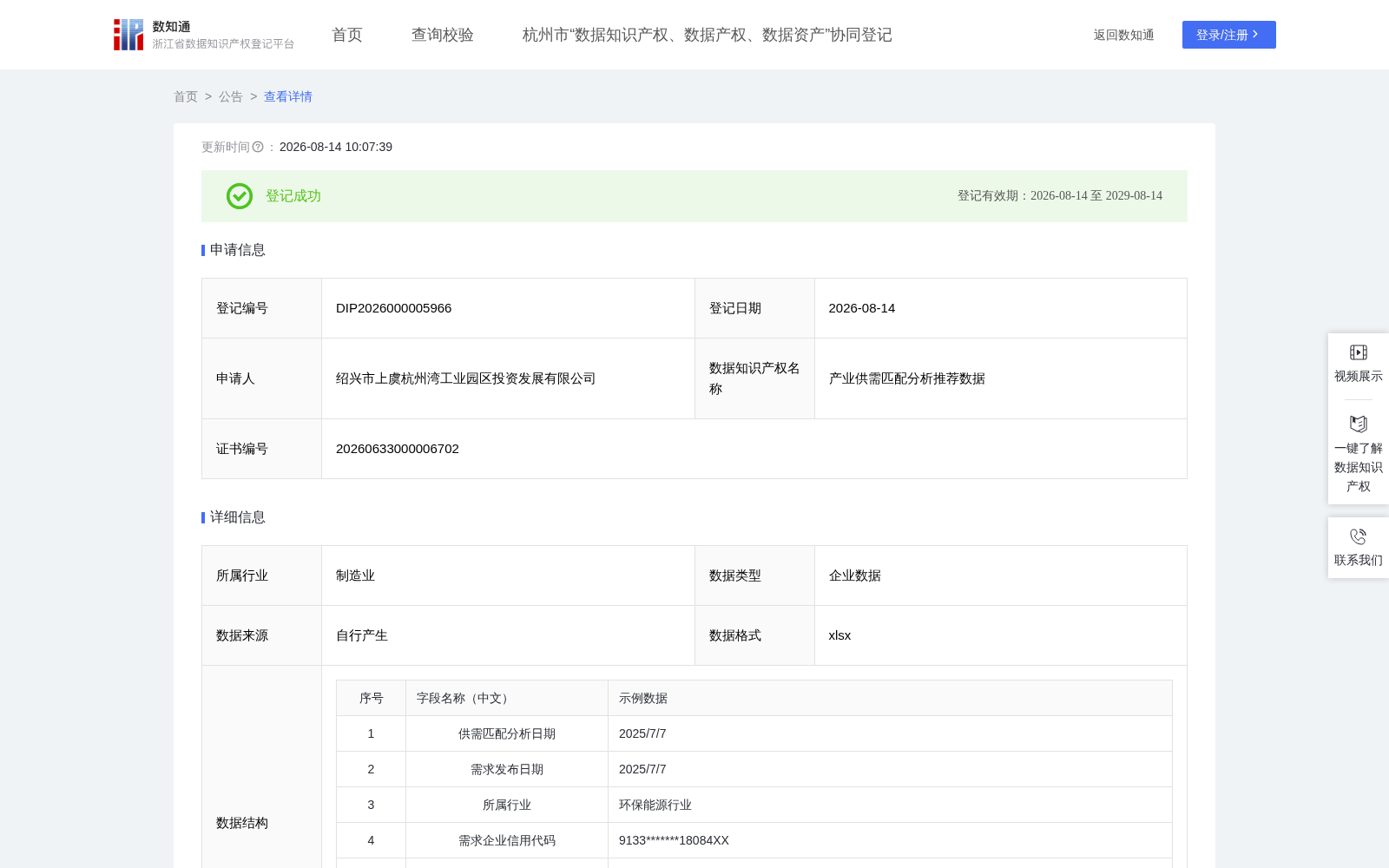产业供需匹配分析推荐数据 数据集图片