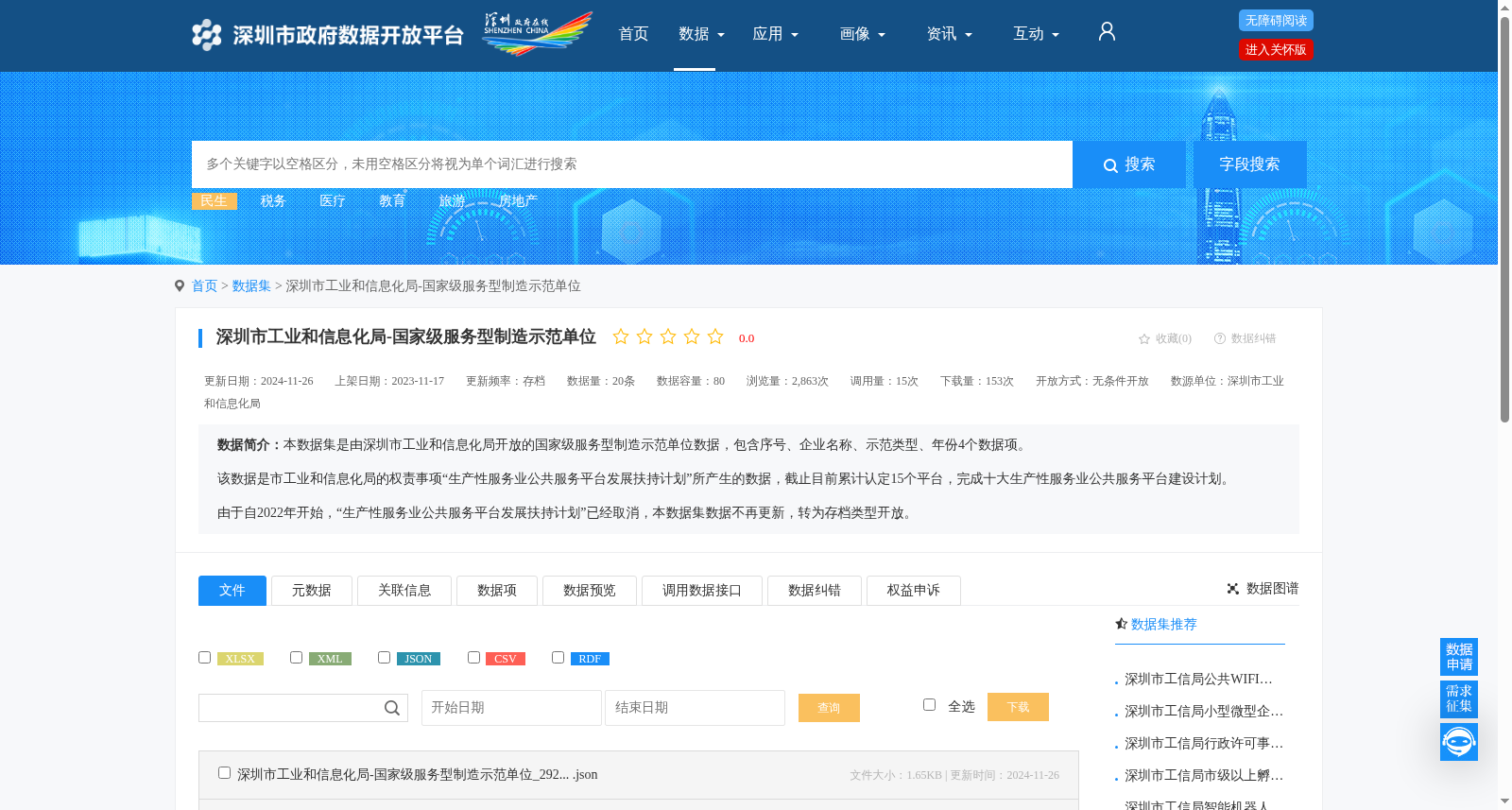 深圳市工业和信息化局-国家级服务型制造示范单位 数据集图片