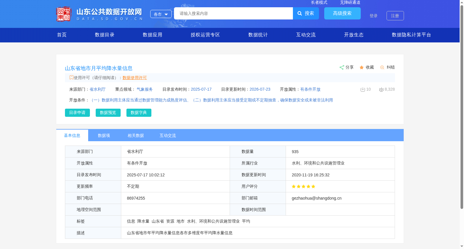 山东省地市月平均降水量信息 数据集图片
