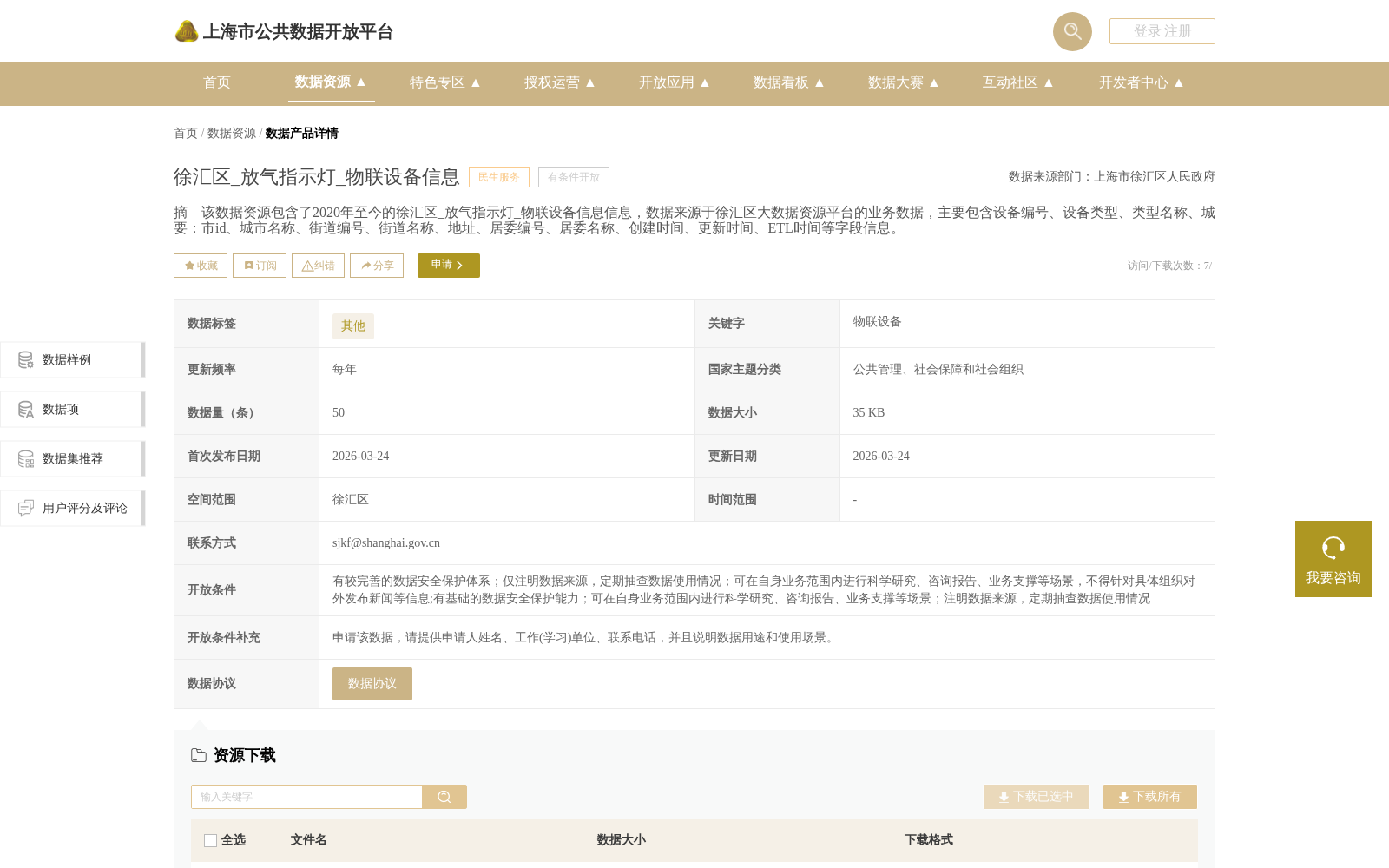 徐汇区_放气指示灯_物联设备信息 数据集图片