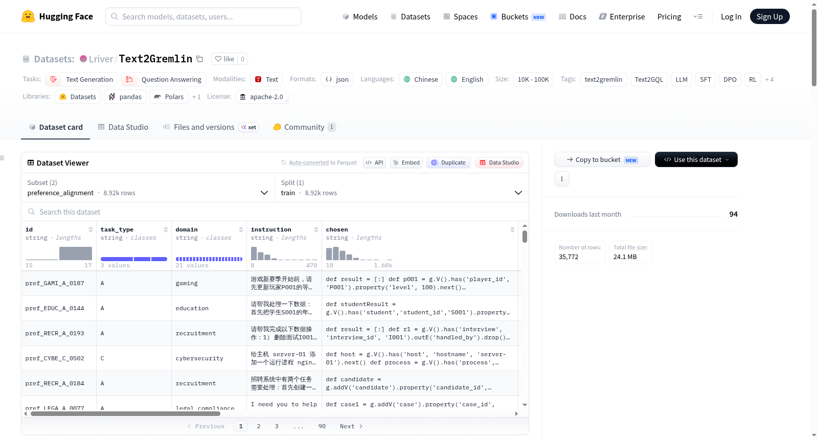Lriver/Text2Gremlin 数据集图片