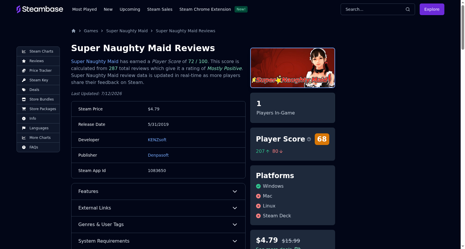 Super Naughty Maid Review Stats and Historical Trends 数据集图片