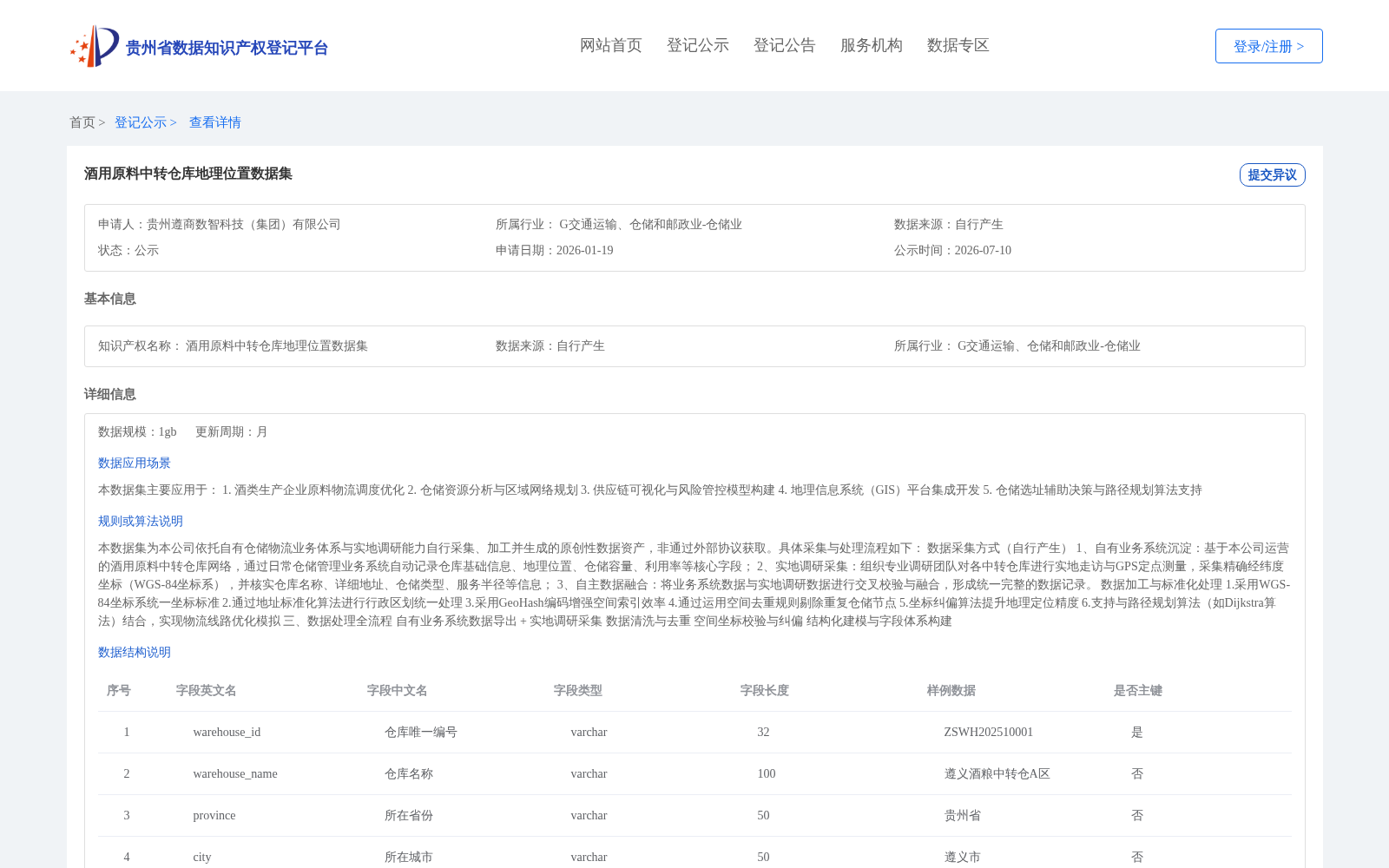 酒用原料中转仓库地理位置数据集 数据集图片