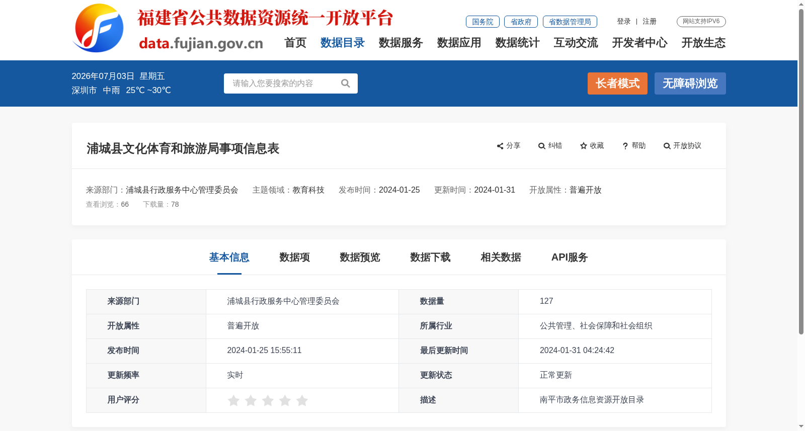 浦城县文化体育和旅游局事项信息表 数据集图片