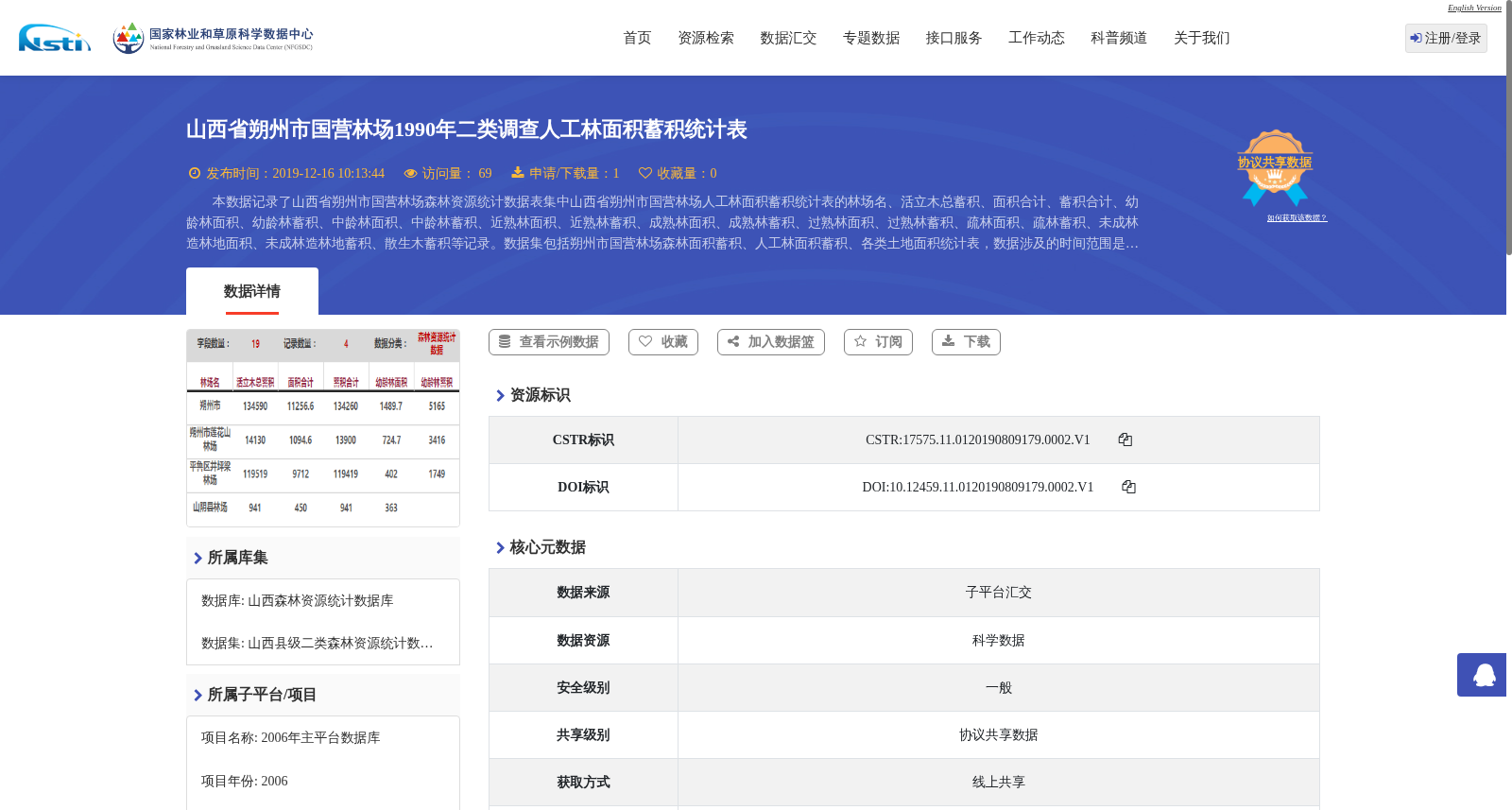 山西省朔州市国营林场1990年二类调查人工林面积蓄积统计表 数据集图片