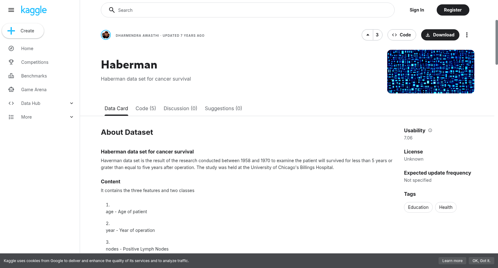 Haberman 数据集图片