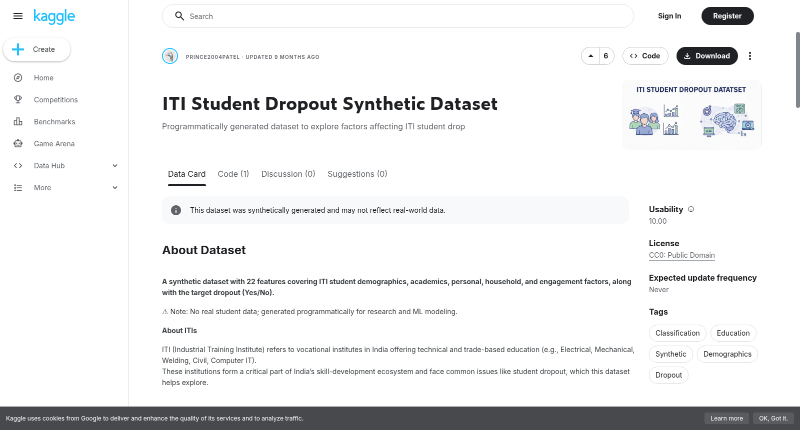 ITI Student Dropout Synthetic Dataset 数据集图片