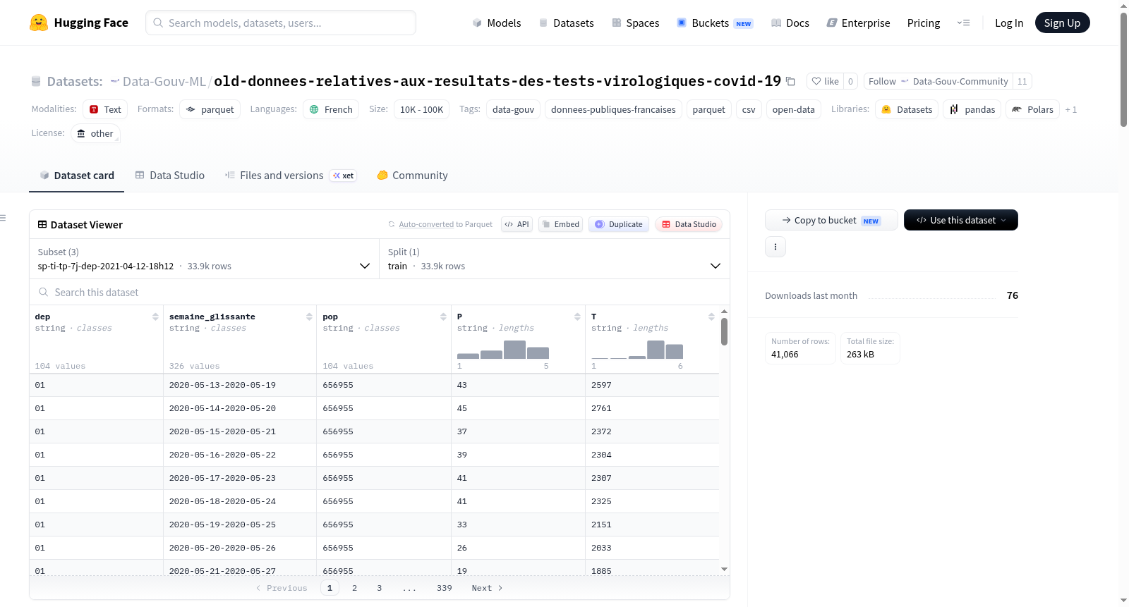 Data-Gouv-FR/old-donnees-relatives-aux-resultats-des-tests-virologiques-covid-19 数据集图片