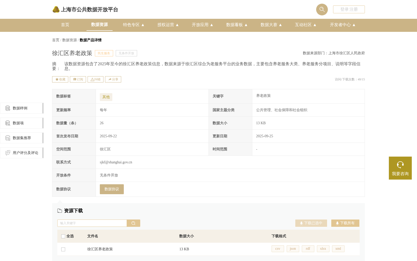 徐汇区养老政策 数据集图片