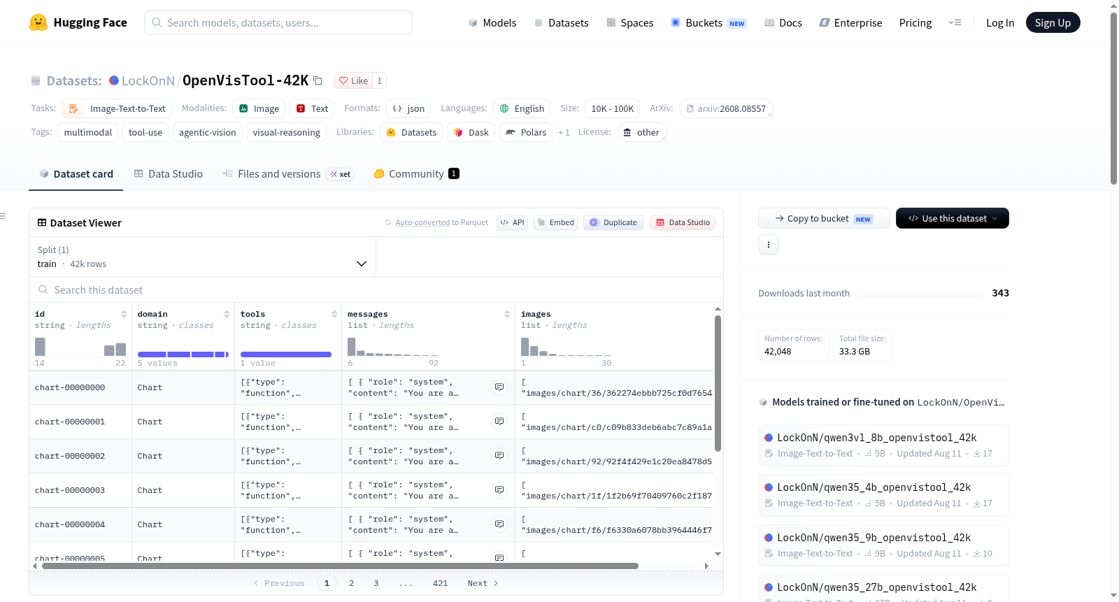 OpenVisTool-42K 数据集图片