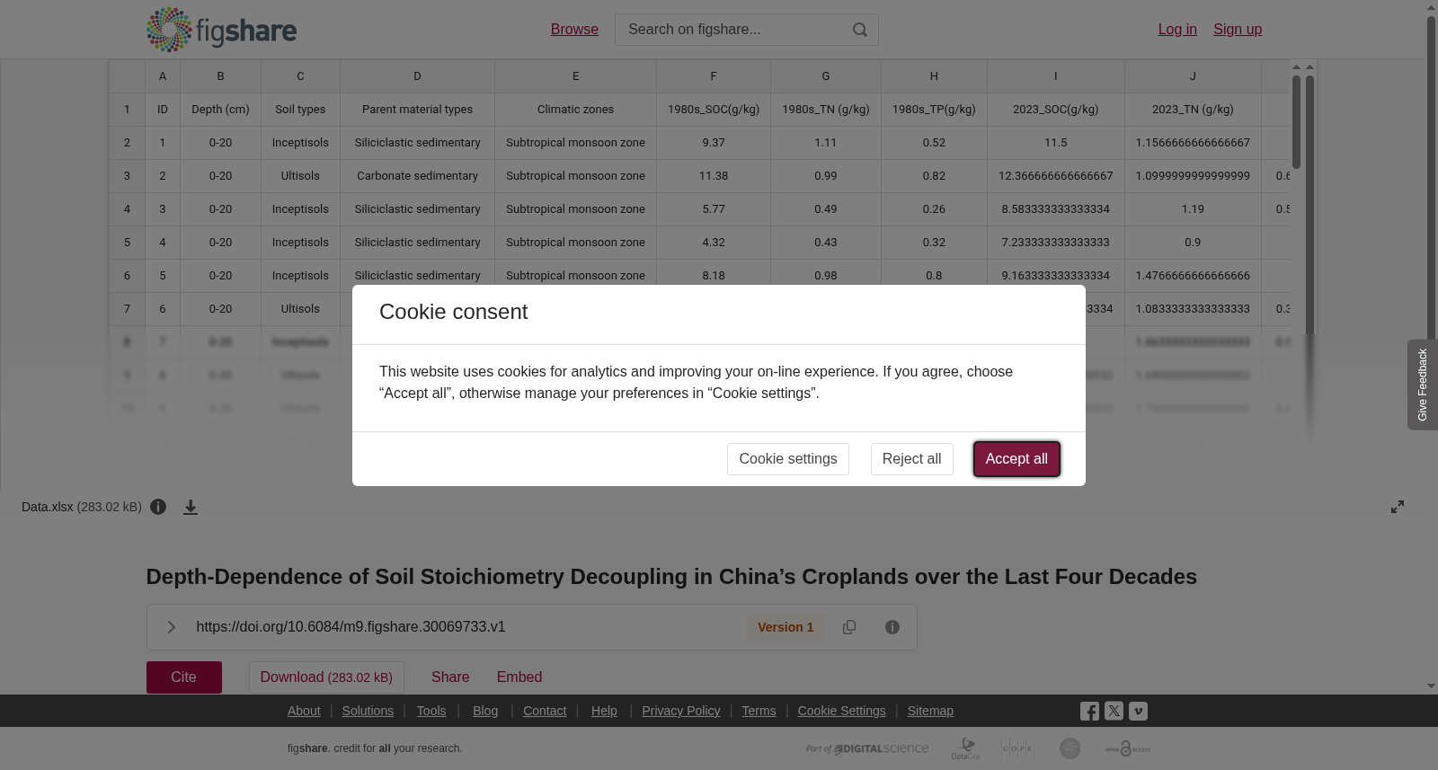 <b>Depth-Dependence of Soil Stoichiometry Decoupling in China’s Croplands over the Last Four Decades</b> 数据集图片