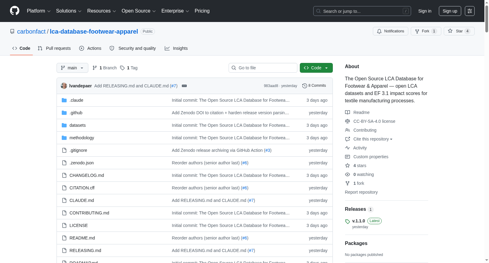 The Open Source LCA Database for Footwear & Apparel 数据集图片