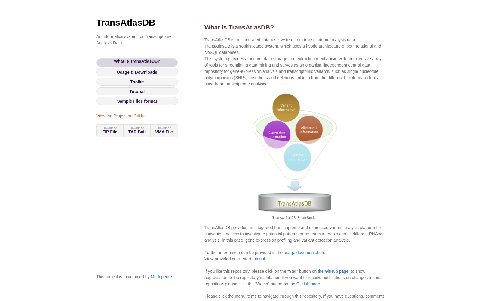 TransAtlasDB 数据集图片
