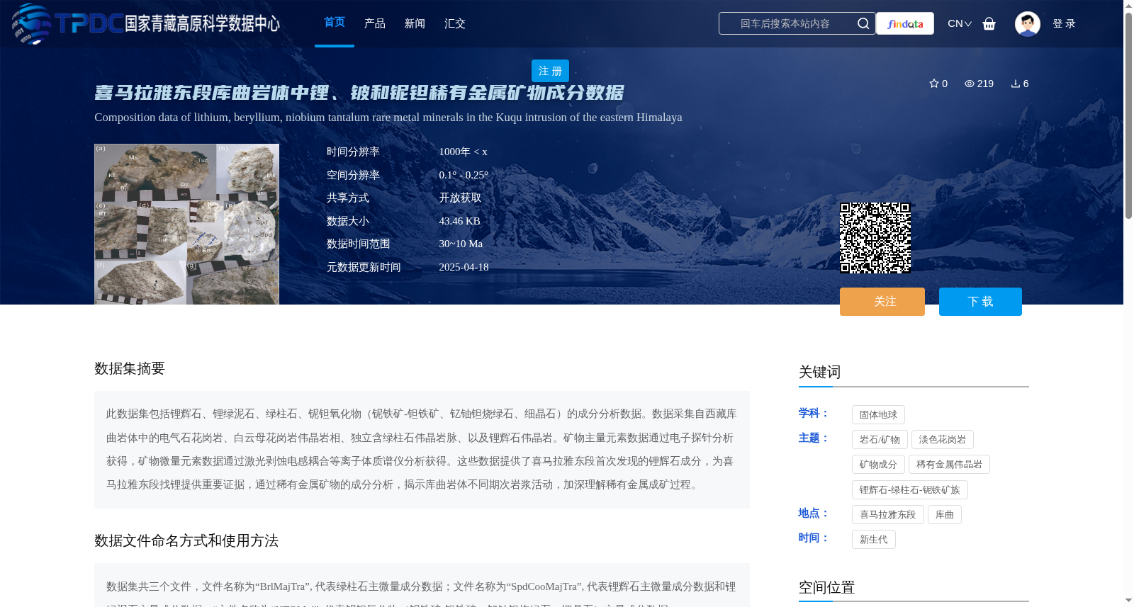 喜马拉雅东段库曲岩体中锂、铍和铌钽稀有金属矿物成分数据 数据集图片