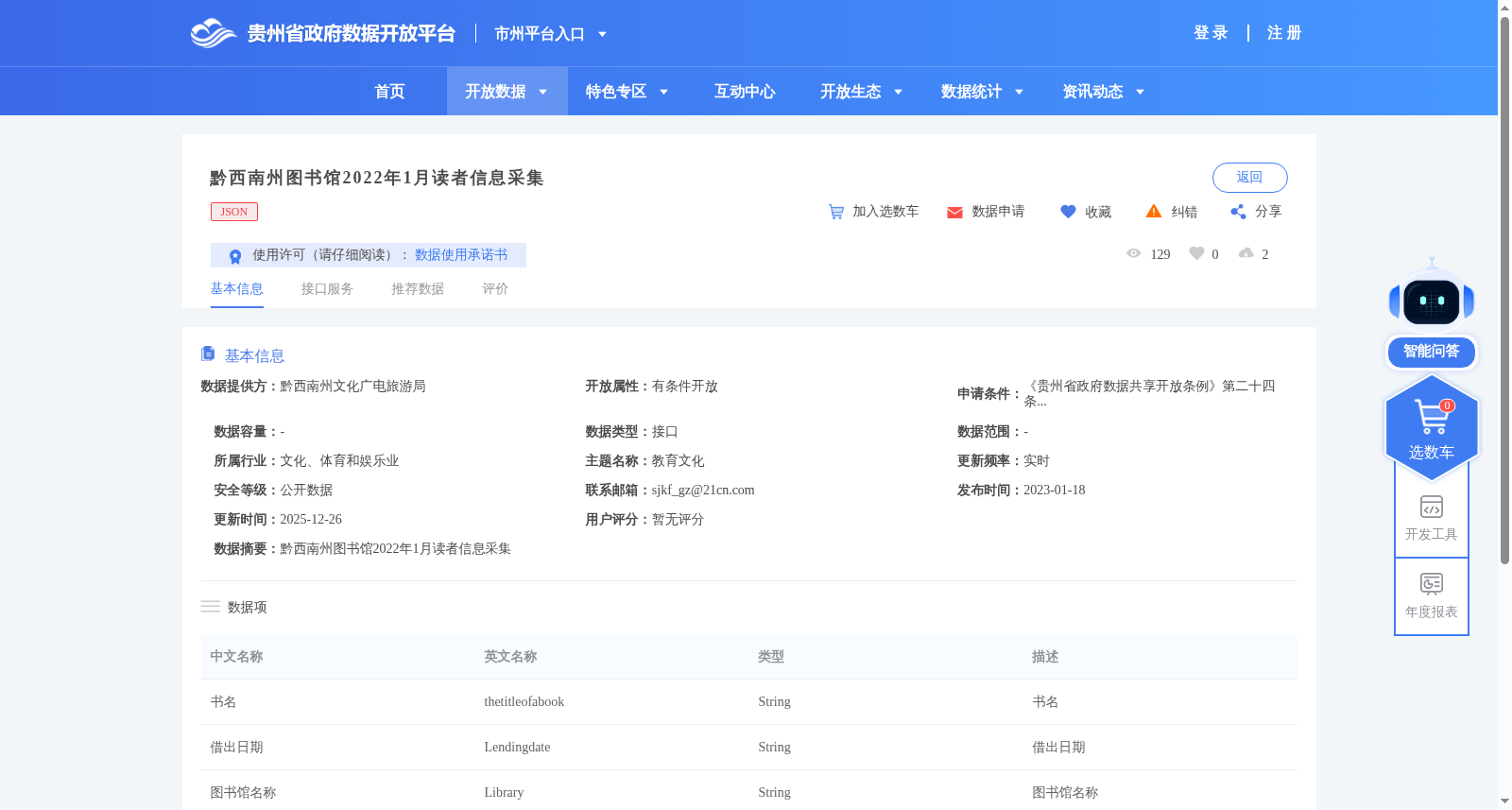 黔西南州图书馆2022年1月读者信息采集 数据集图片