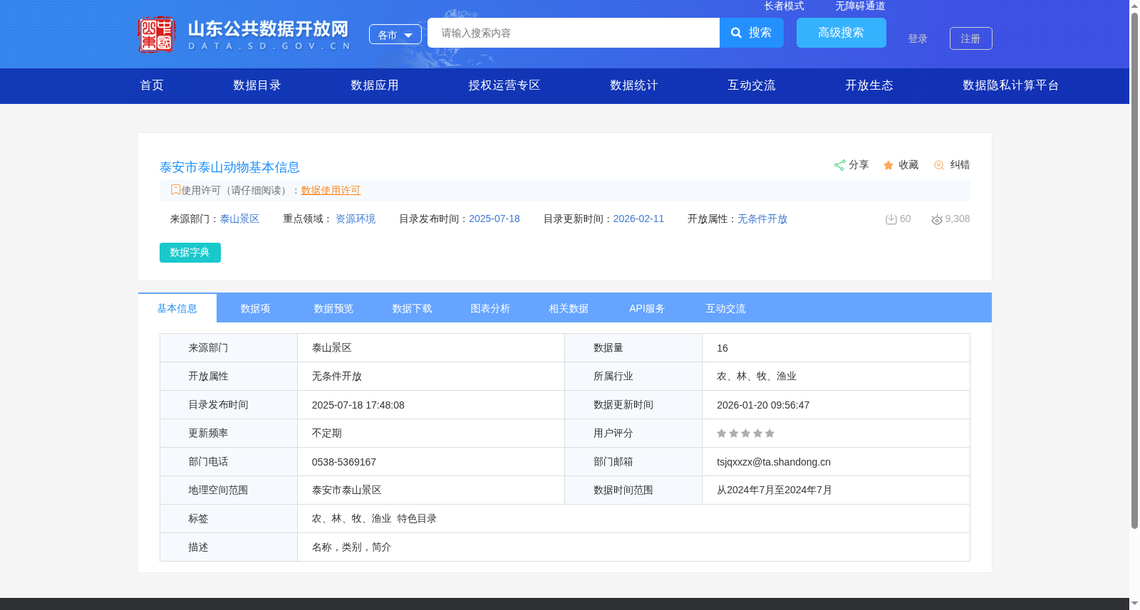 泰安市泰山动物基本信息 数据集图片