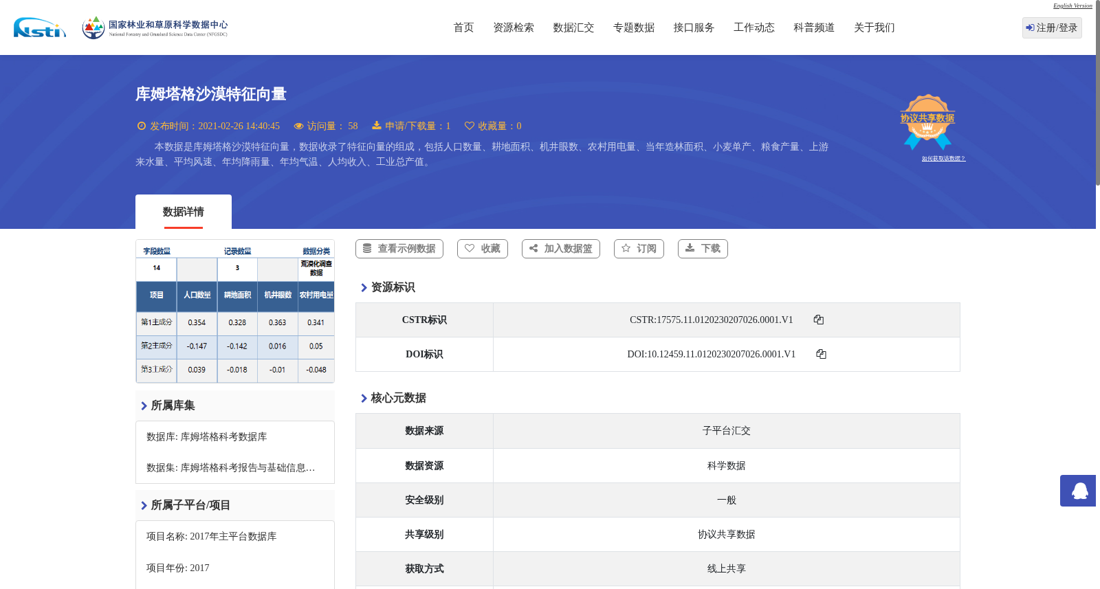 库姆塔格沙漠特征向量 数据集图片