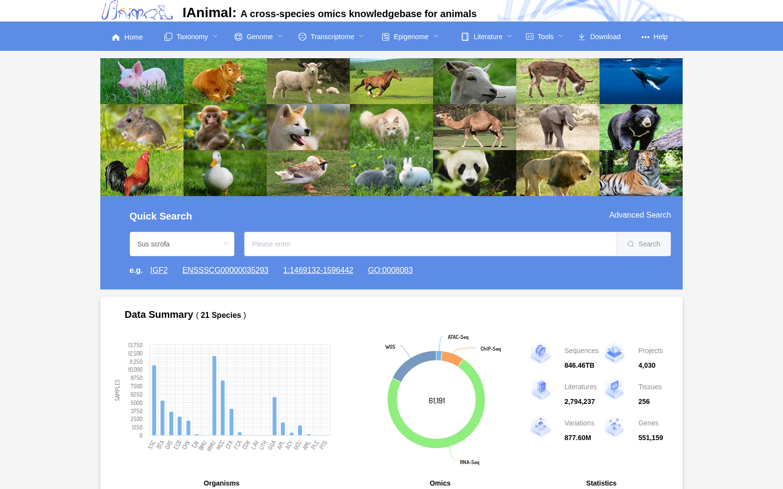 IAnimal: A cross-species omics knowledgebase for animals 数据集图片