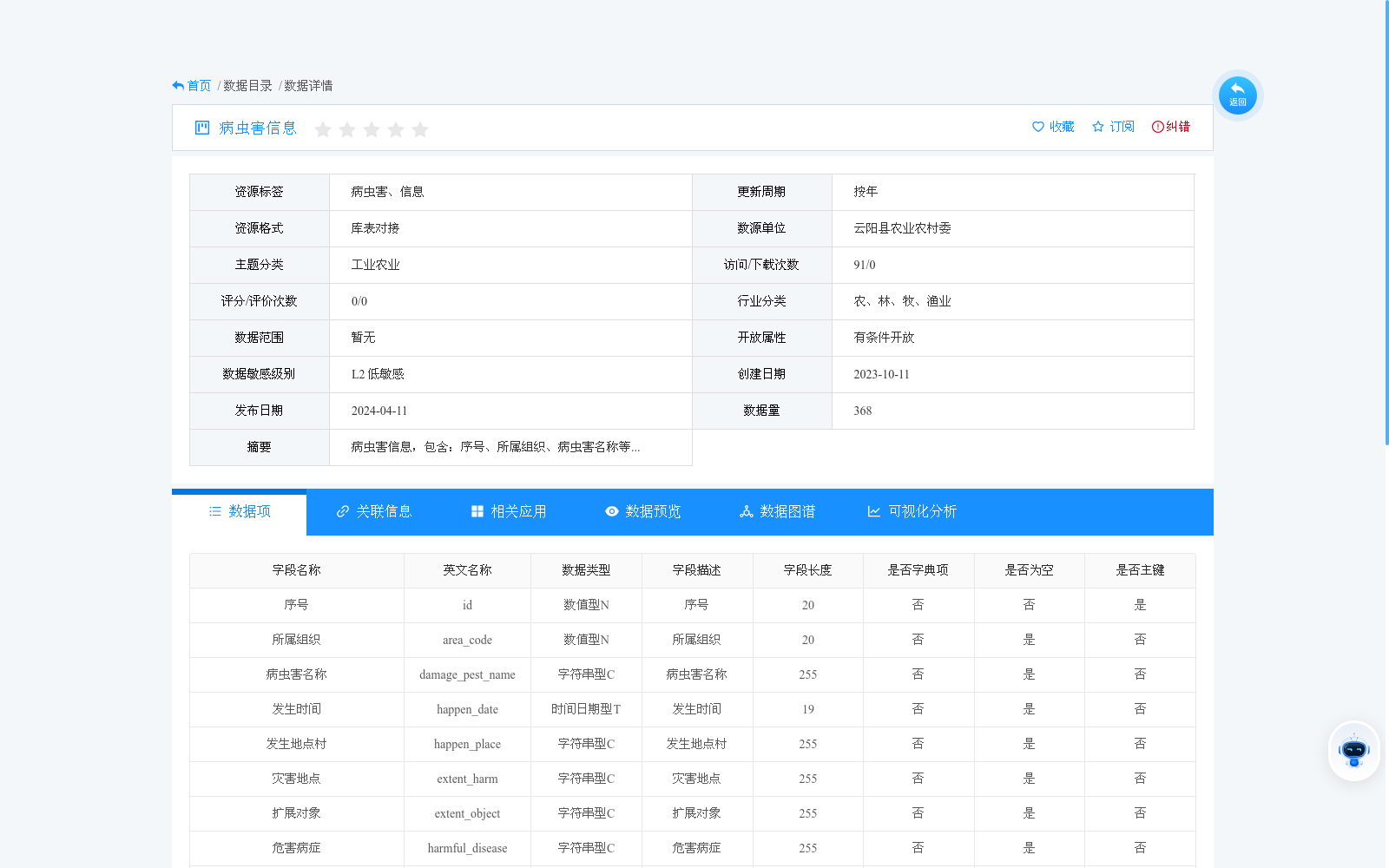 main_image_url