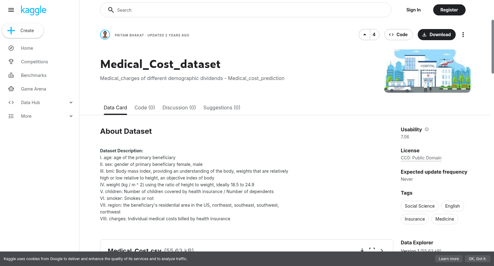 Medical_Cost_dataset 数据集图片