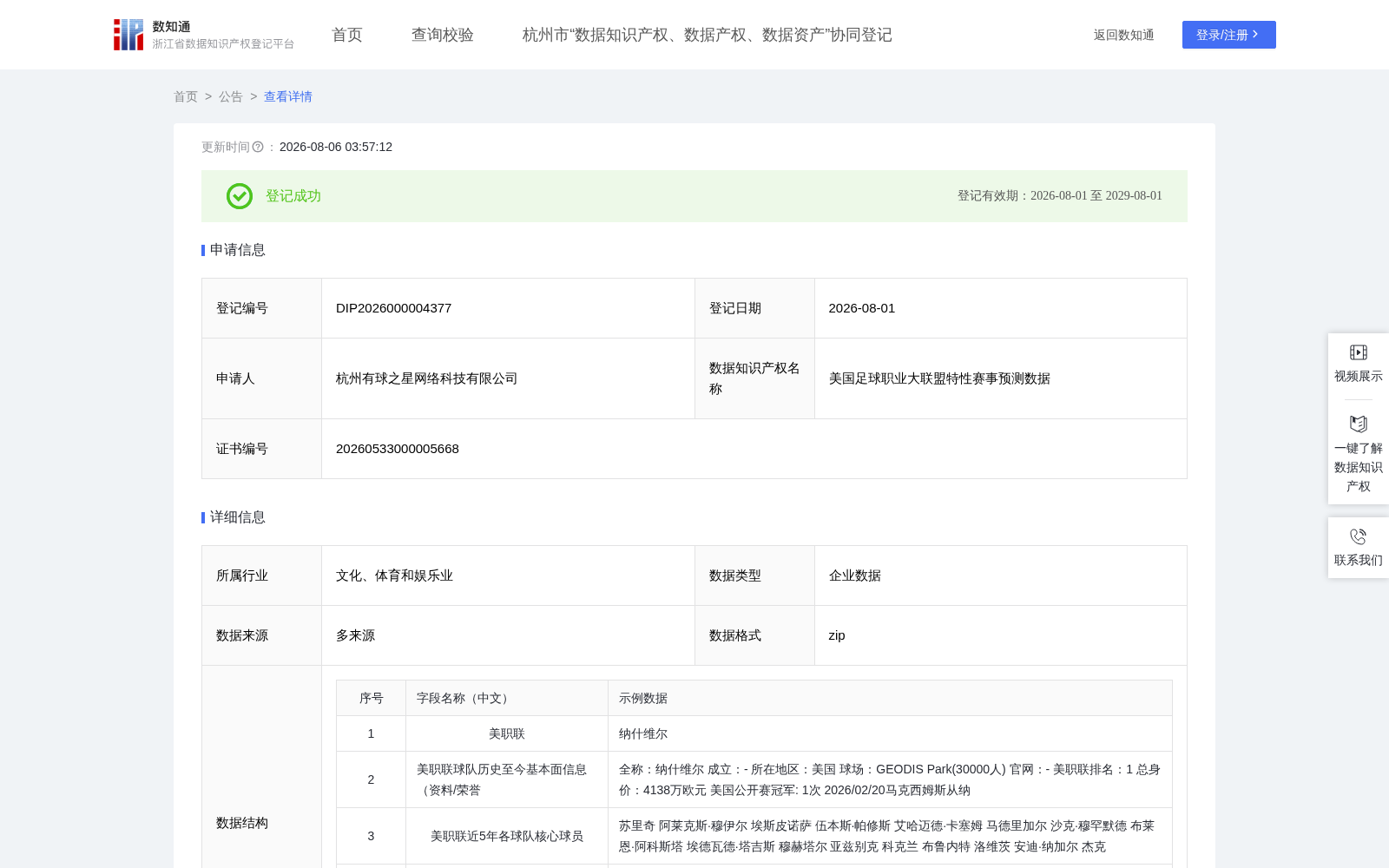 美国足球职业大联盟特性赛事预测数据 数据集图片