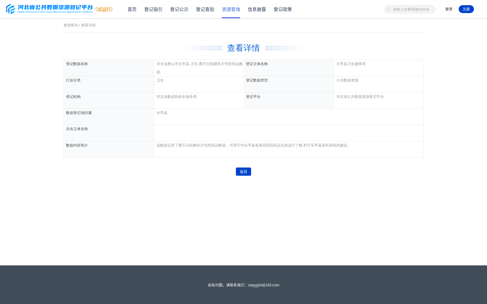 河北省唐山市乐亭县-卫生-蔡庄分院糖衣片剂型药品数据 数据集图片