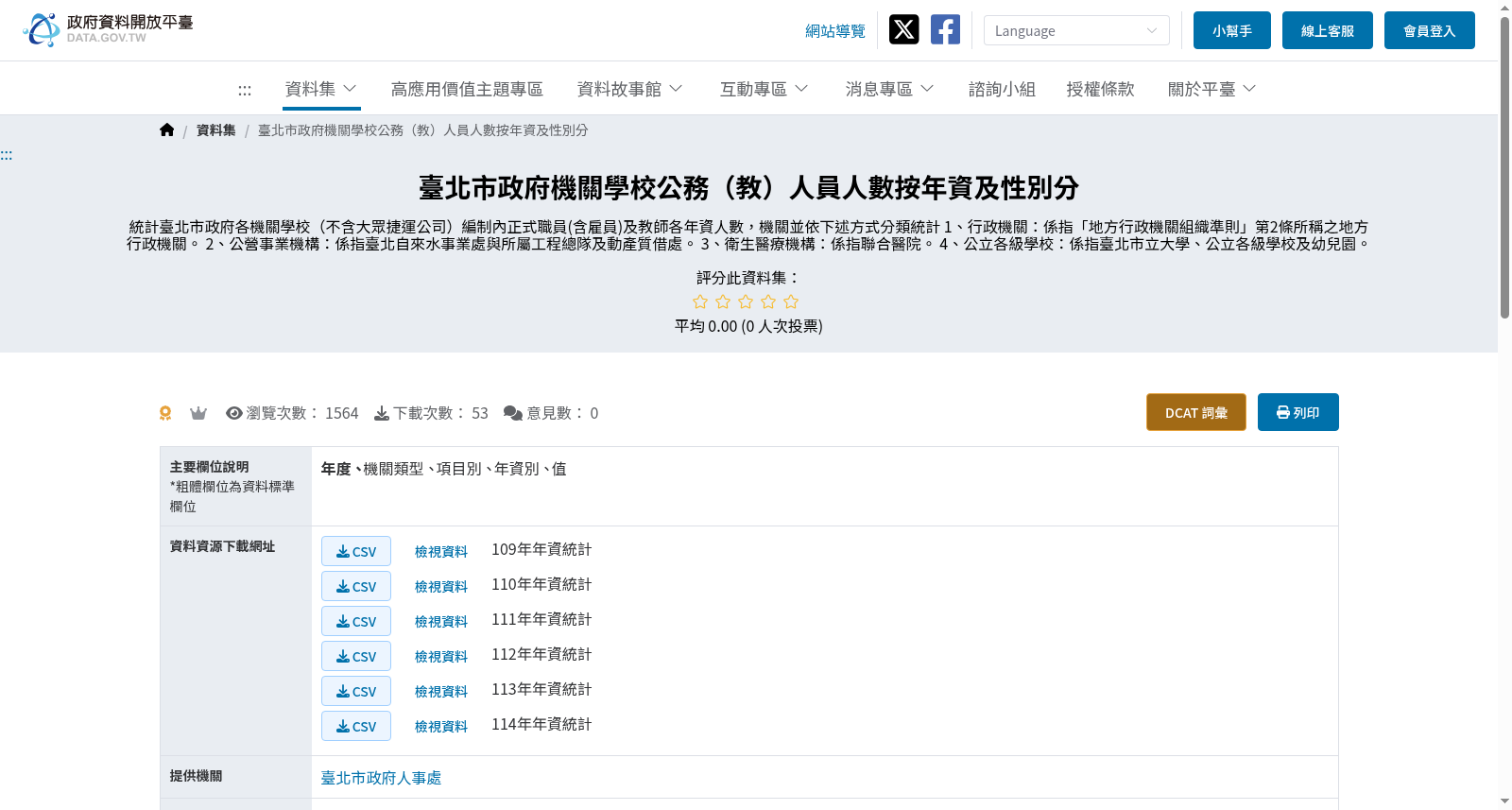 臺北市政府機關學校公務（教）人員人數按年資及性別分 数据集图片