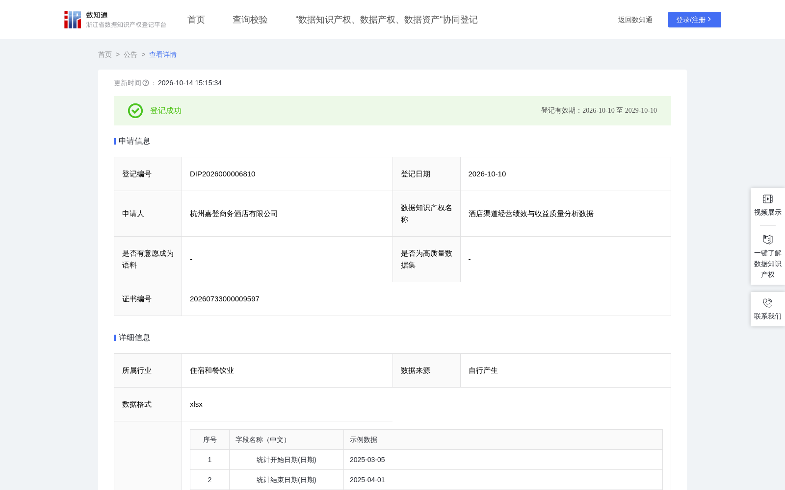 酒店渠道经营绩效与收益质量分析数据 数据集图片