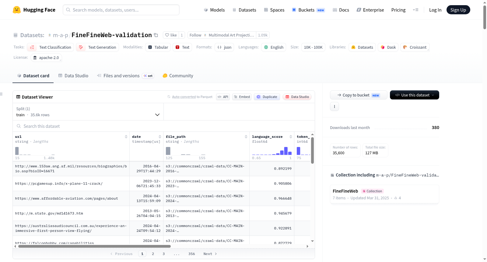 m-a-p/FineFineWeb-validation 数据集图片
