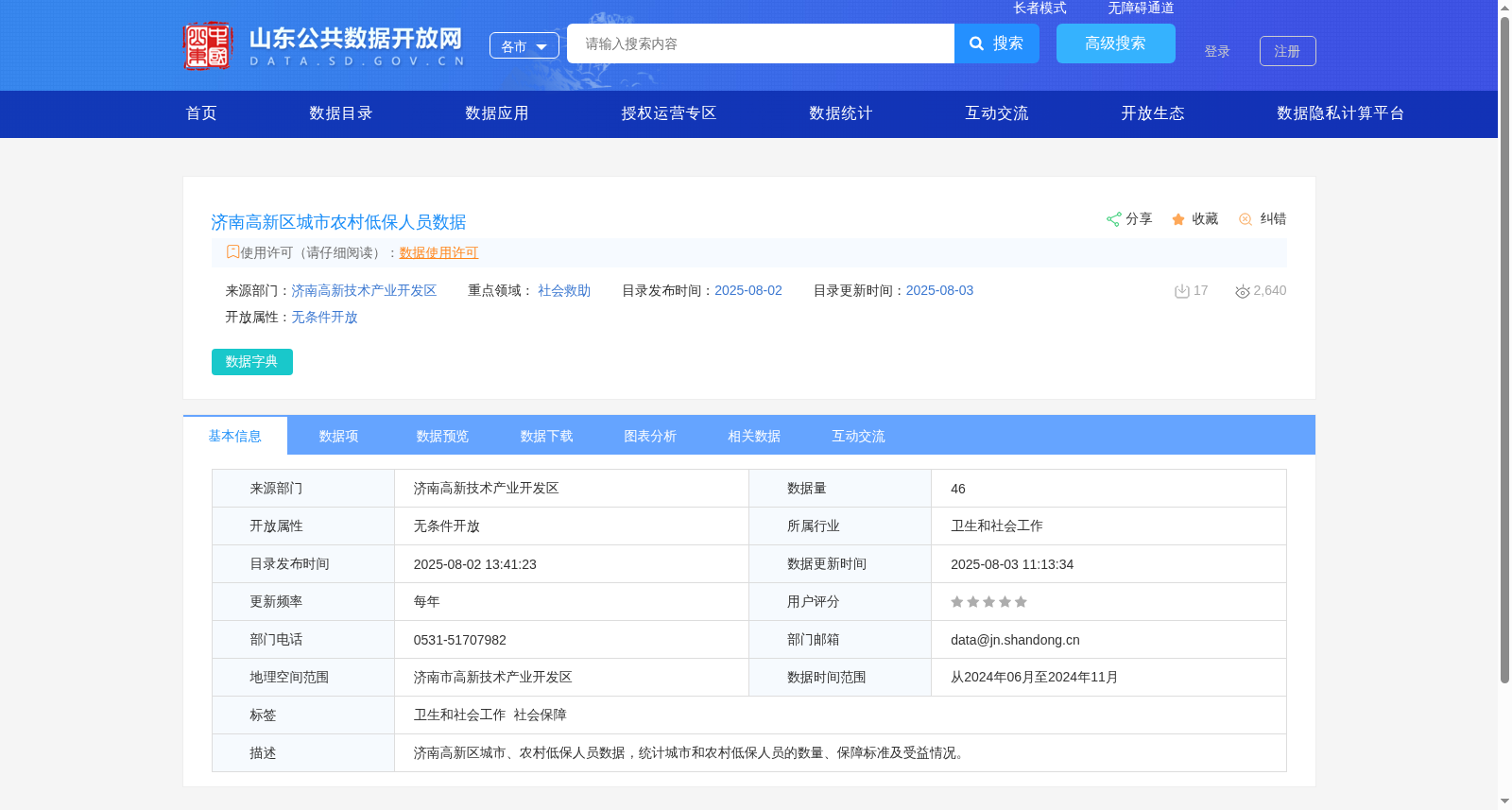 济南高新区城市农村低保人员数据 数据集图片