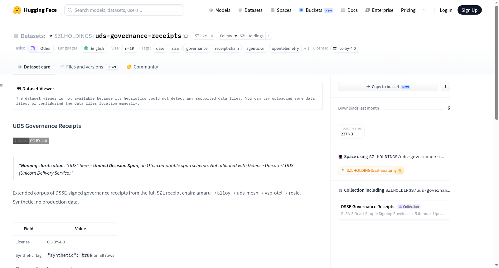 uds-governance-receipts 数据集图片