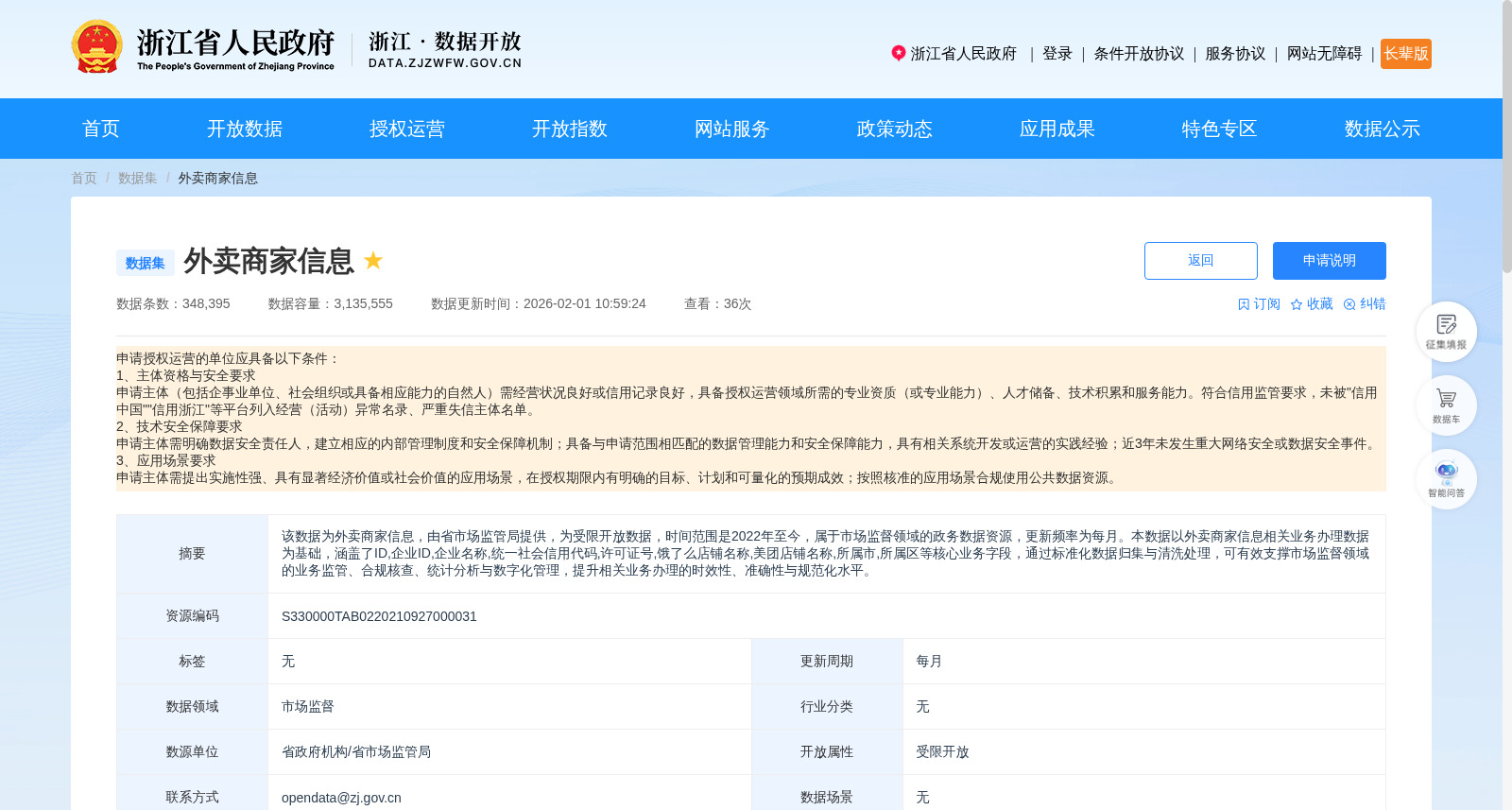 外卖商家信息 数据集图片
