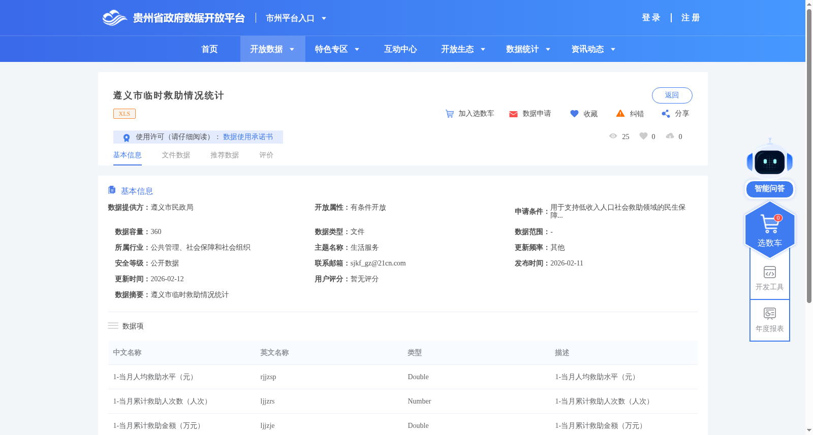 遵义市临时救助情况统计 数据集图片