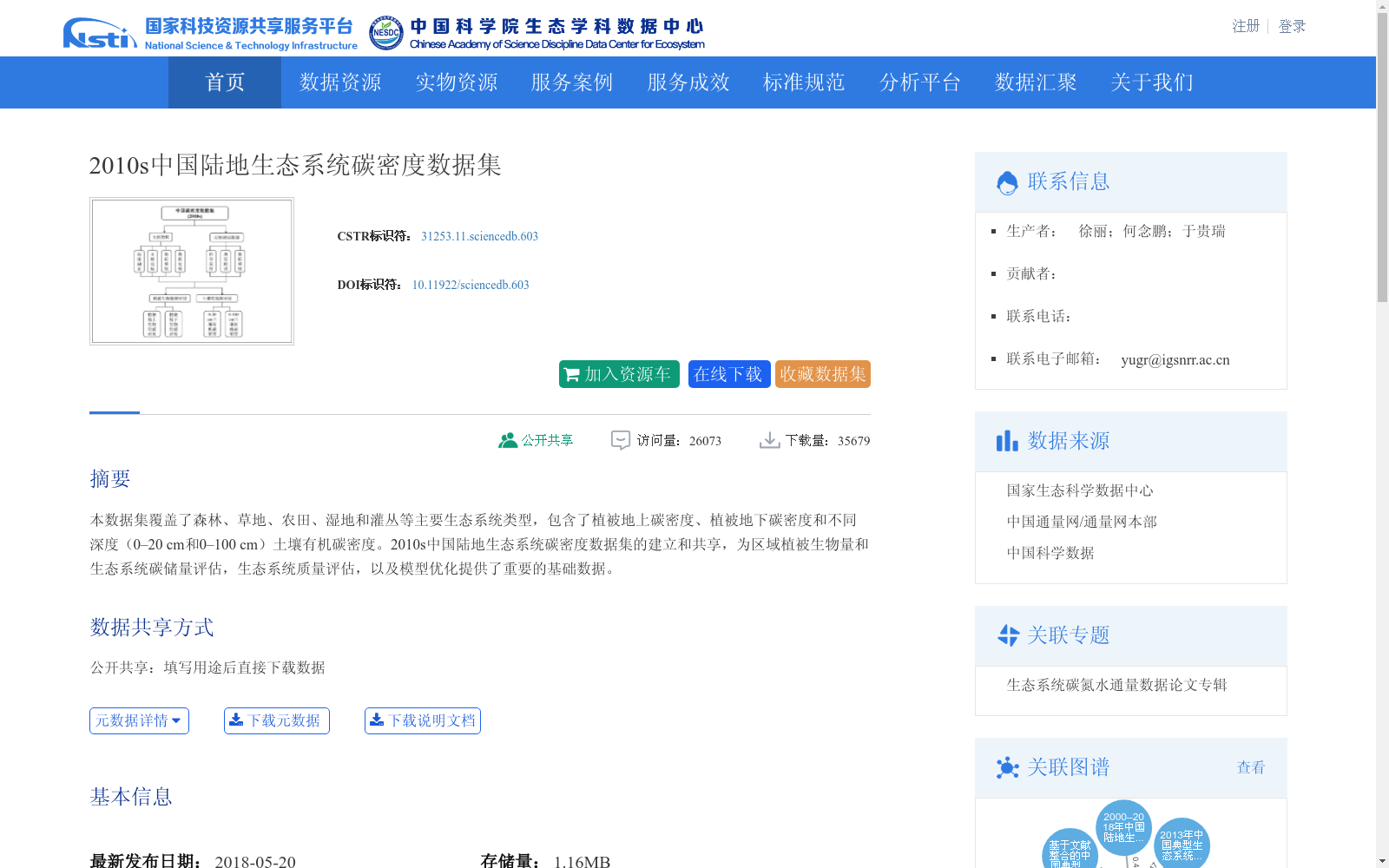 main_image_url