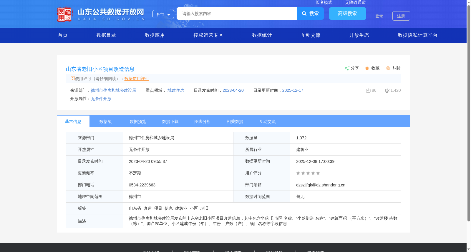 山东省老旧小区项目改造信息 数据集图片