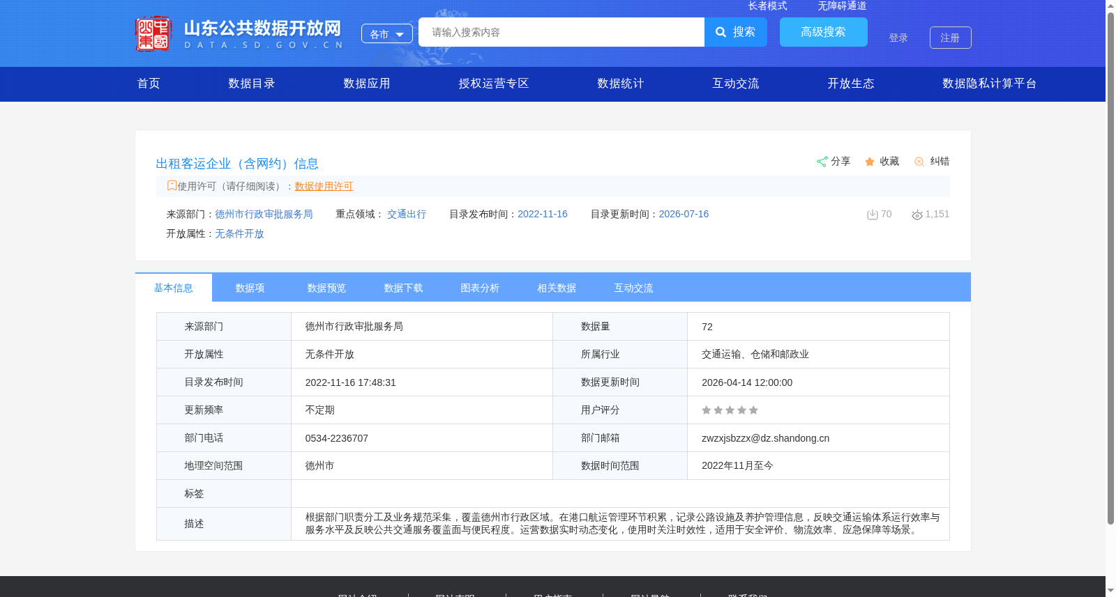 出租客运企业（含网约）信息 数据集图片