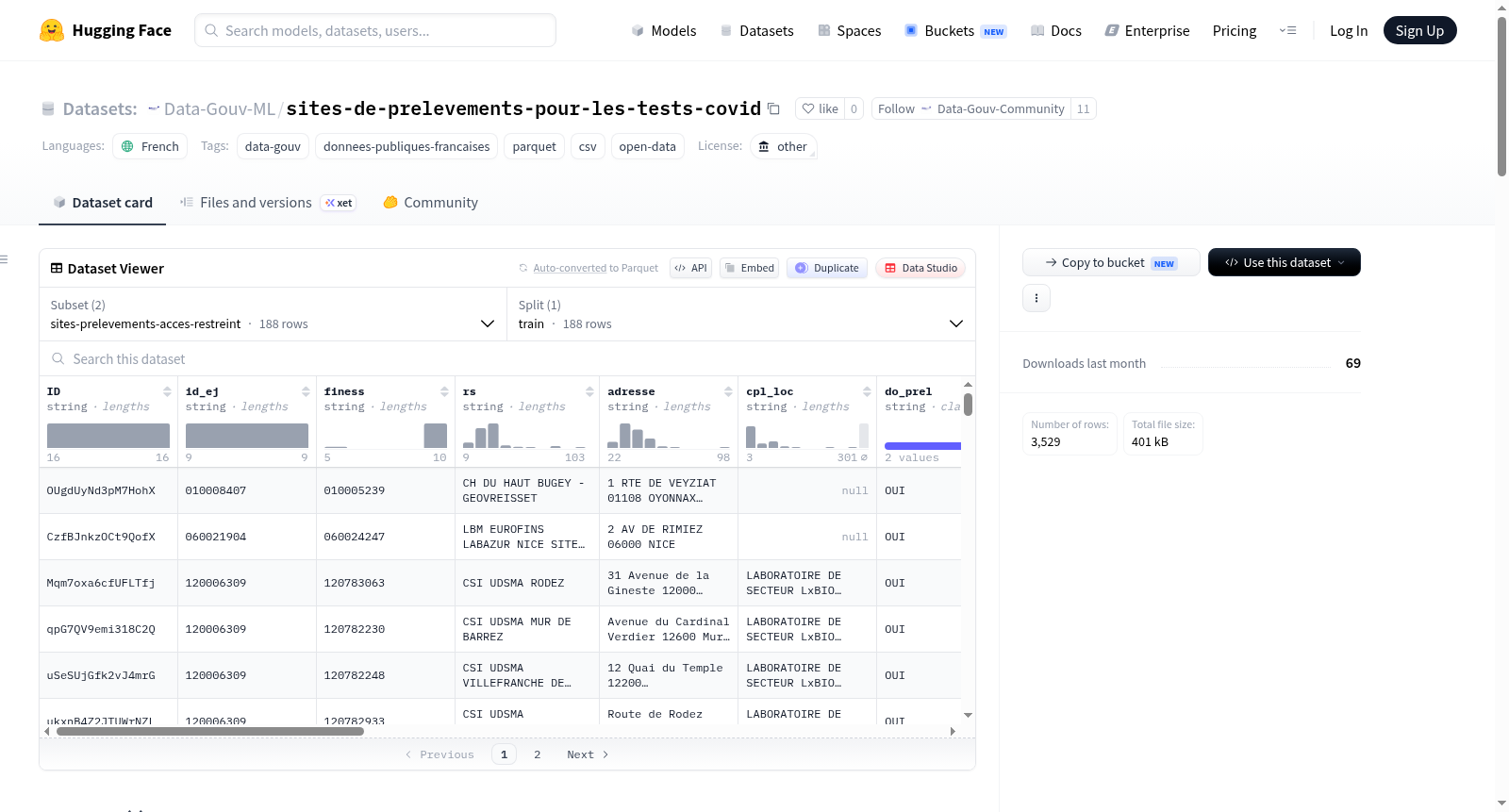 Data-Gouv-FR/sites-de-prelevements-pour-les-tests-covid 数据集图片
