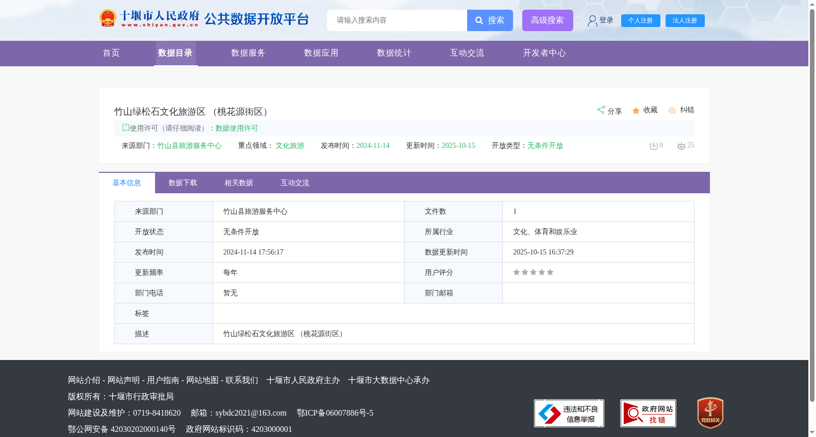 竹山绿松石文化旅游区 (桃花源街区) 数据集图片