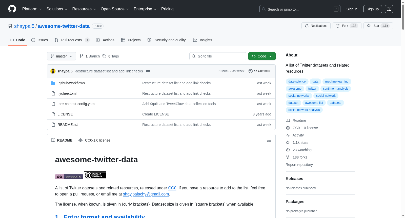 awesome-twitter-data 数据集图片