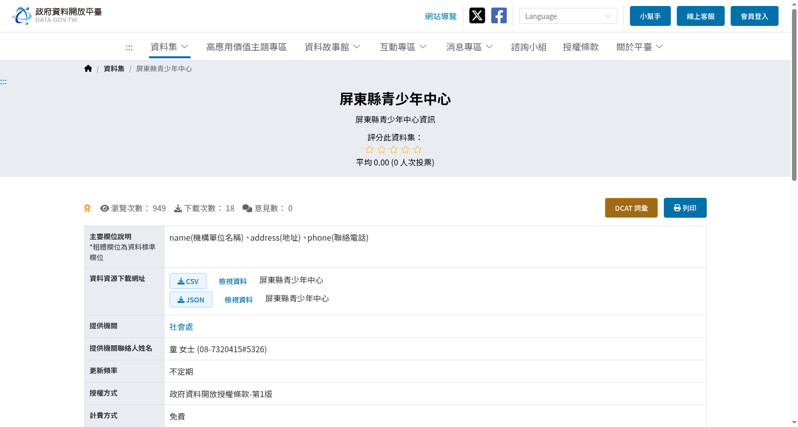 屏東縣青少年中心 数据集图片