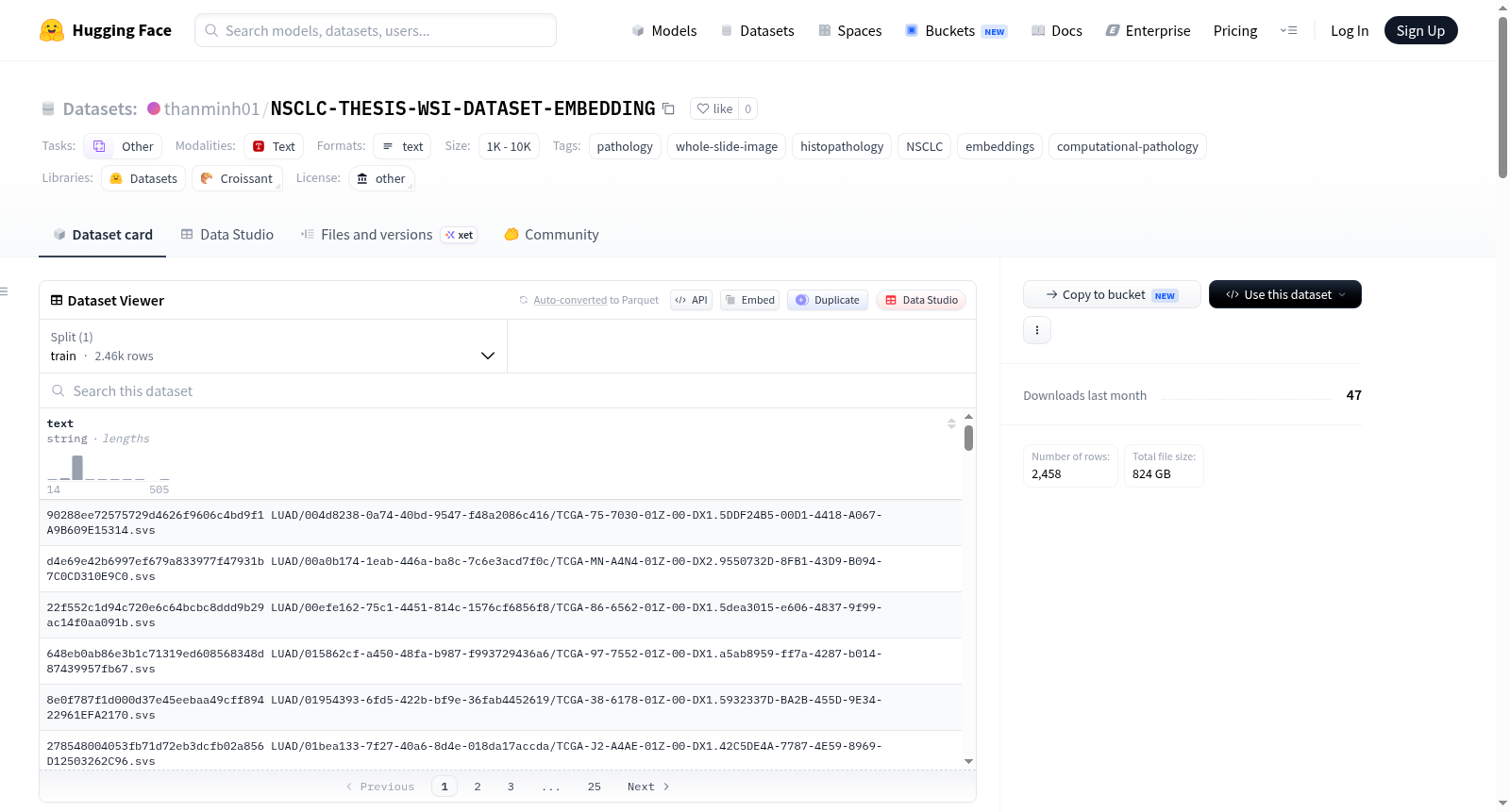 NSCLC-THESIS-WSI-DATASET-EMBEDDING 数据集图片